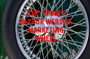 spokes in Marketing wheel